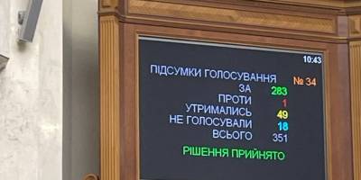 Рада ухвалила Закон про мобілізацію