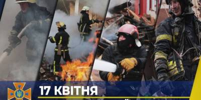 17 квітня в Україні —  День пожежної охорони