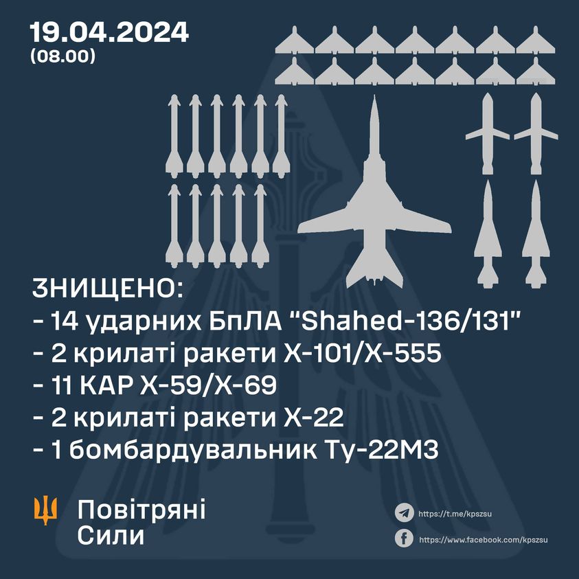 https://scontent-iev1-1.xx.fbcdn.net/v/t39.30808-6/436422730_839291561572127_6850626092313924983_n.jpg?_nc_cat=110&ccb=1-7&_nc_sid=5f2048&_nc_ohc=mgODOohy2AoAb5-1b3D&_nc_ht=scontent-iev1-1.xx&oh=00_AfBwIsrWqTmuDlLTN2f7M4ZINcofO7bV5We6Ezjq3zkE1w&oe=6627ED06