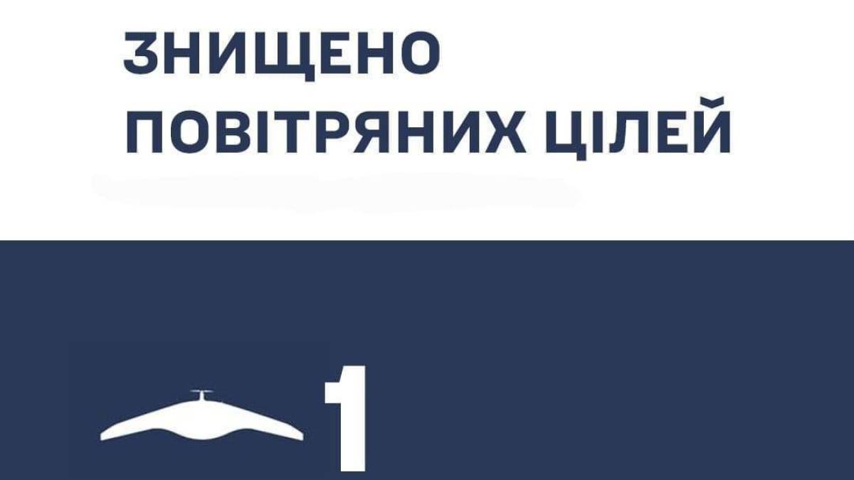 Над Запоріжжям збили ворожий БпЛА “Supercam”