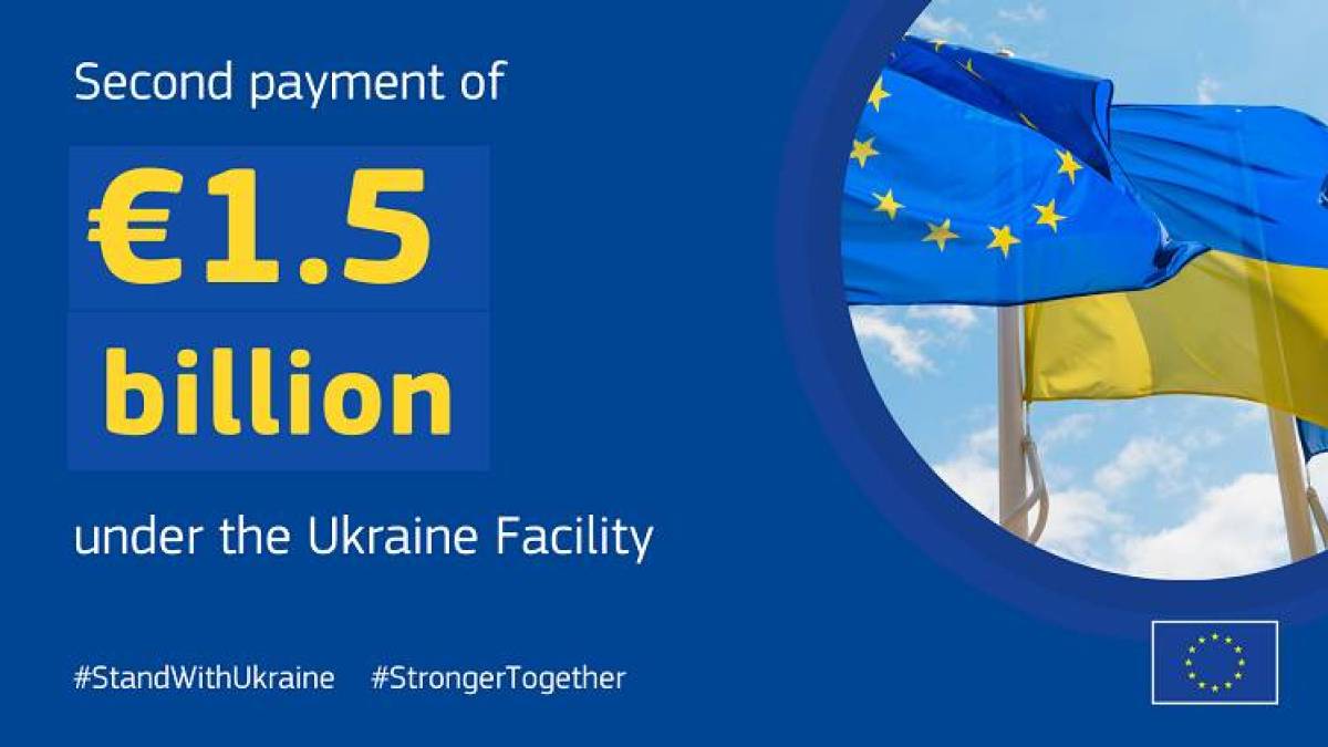 ЄС надав Україні ще EUR1,5 млрд євро в межах механізму Ukraine Facility