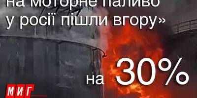 Вплив ударів по російських нафтопереробних заводах (НПЗ)