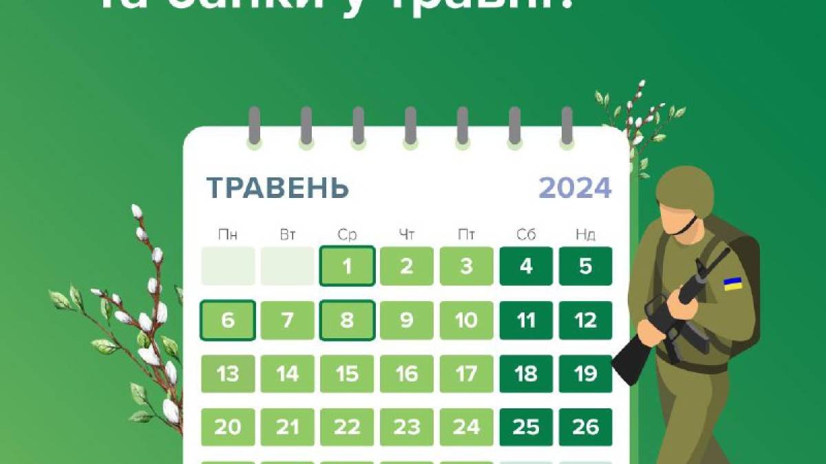 Як будуть працювати банки на Великдень — НБУ