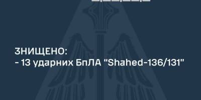 Вночі армія рф атакувала Україну шахедами