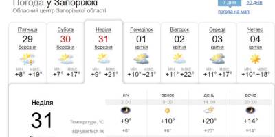 Рятувальники продовжують надавати допомогу населенню у прифронтових населених пунктах Запорізької області (відео)
