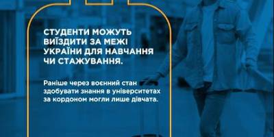 Уряд оновив правила перетину кордону для студентів