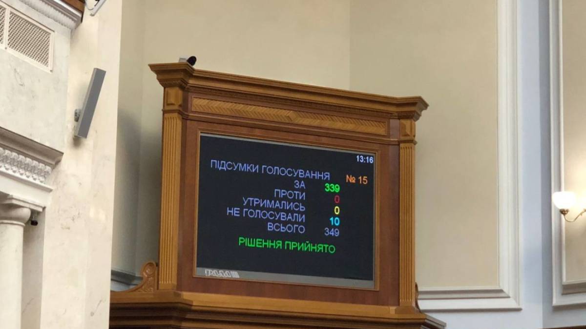 Рада продовжила дію воєнного стану та загальної мобілізації