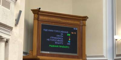 Рада продовжила дію воєнного стану та загальної мобілізації