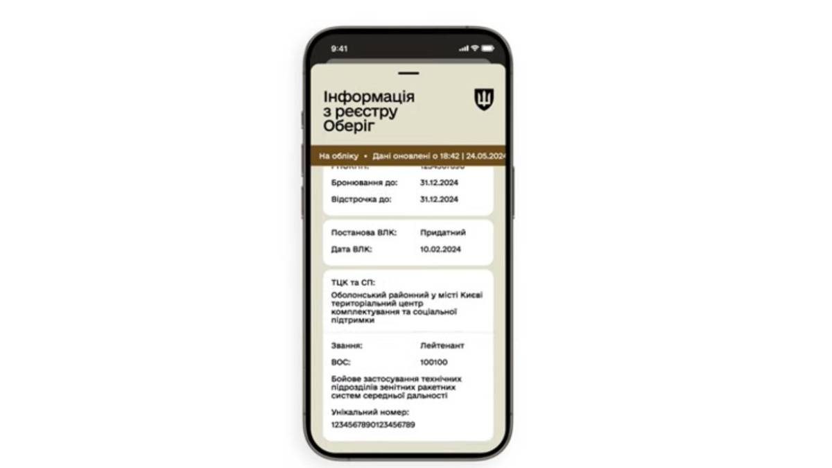 Понад 400 тис. українців оновили свої дані в застосунку «Резерв+» — Міноборони