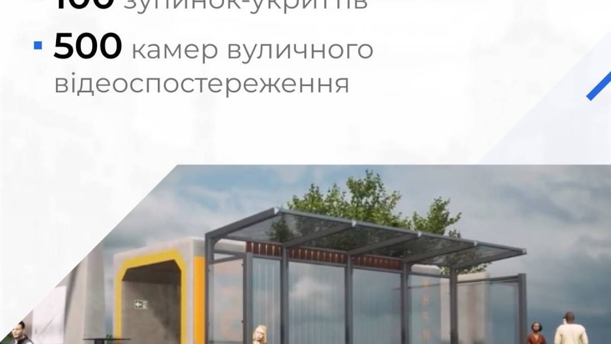 У Запорізькій області плануюють встановити 100 зупинок-укриттів та 500 відеокамер