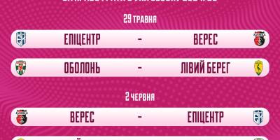 Визначилися пари плей-офф чемпіонату України з футболу