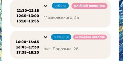 Дитяча художня школа звітує по майстер-класах та запрошує на повноцінний курс живопису на червень