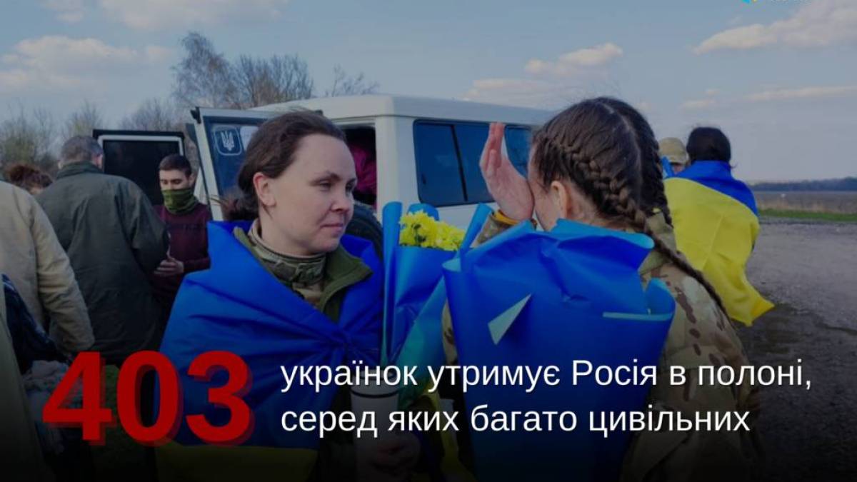 В російському полоні більше 400 українок – пресцентр УКМЦ