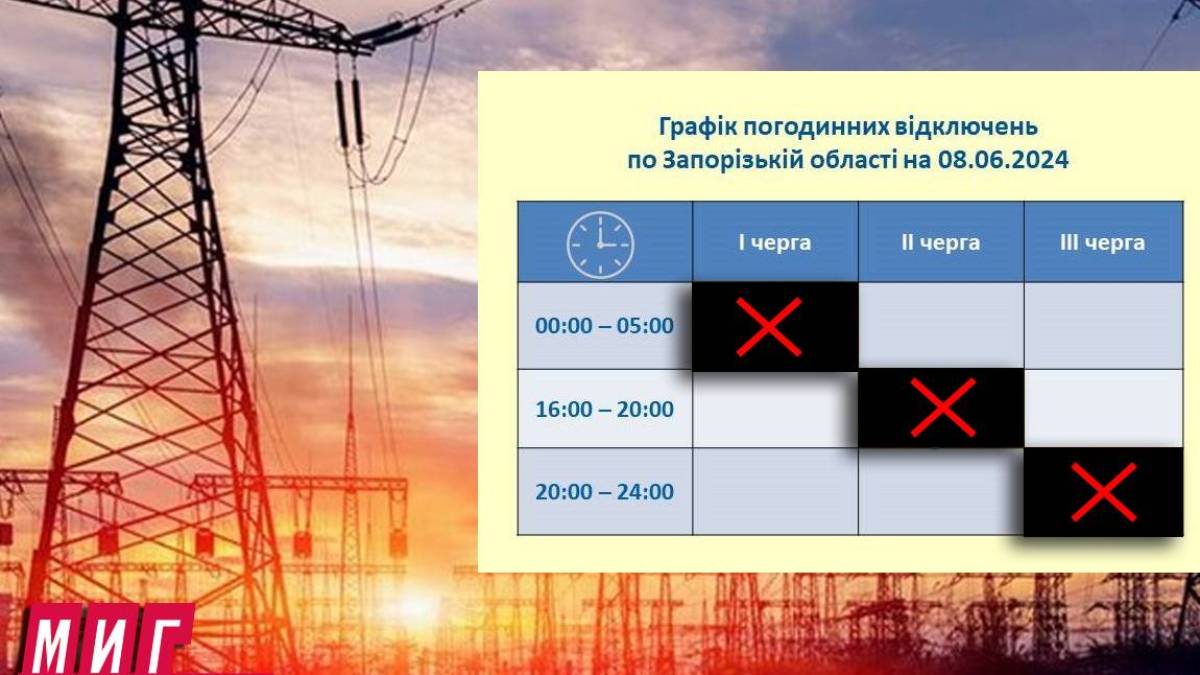 8 червня по Запорізькій області діятимуть графіки погодинних відключень