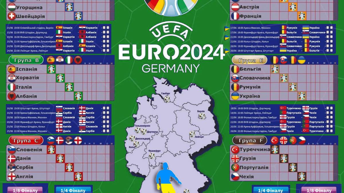 Календар Євро-2024⚽️Інфографіка