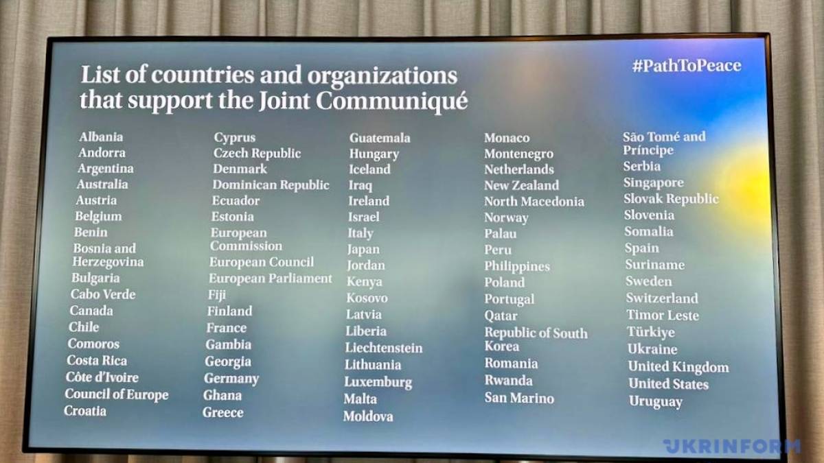Чому не всі учасники Саміту миру підписали комюніке, пояснив Ігор Жовква