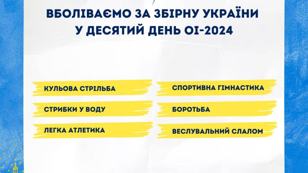 Олімпіада-2024. Розклад змагань українців 5 серпня (коли дивитися їхні виступи за київським часом)