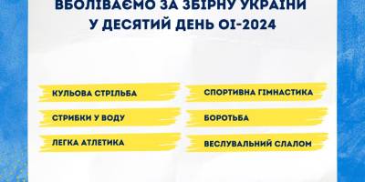 Олімпіада-2024. Розклад змагань українців 5 серпня (коли дивитися їхні виступи за київським часом)