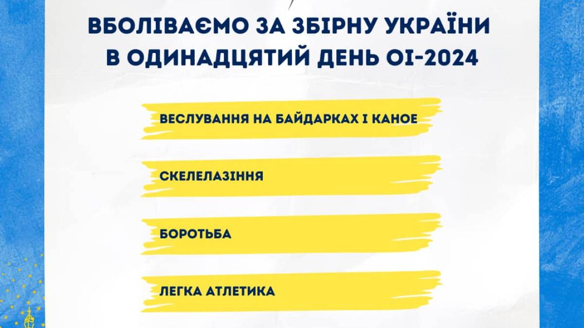 Олімпійські ігри-2024: розклад змагань українців на 6 серпня за київським часом
