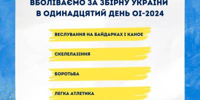Олімпійські ігри-2024: розклад змагань українців на 6 серпня за київським часом