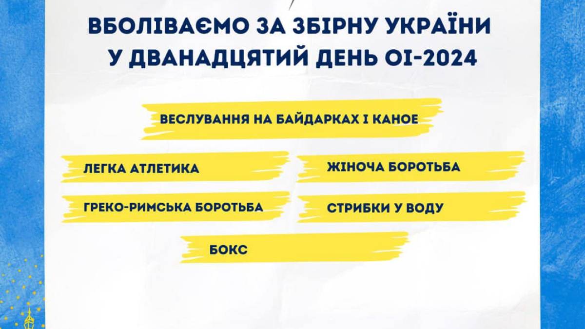 У Парижі сьогодні розіграють 21 комплект медалей: коли вболівати за українців