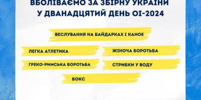 У Парижі сьогодні розіграють 21 комплект медалей: коли вболівати за українців