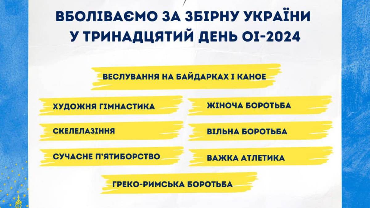 У яких видах спорту виступлять наші спортсмени 8 серпня, у 13-й день Олімпіади-2024: коли вболівати за українців