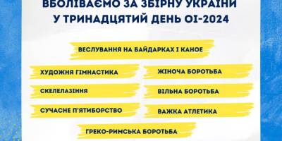 У яких видах спорту виступлять наші спортсмени 8 серпня, у 13-й день Олімпіади-2024: коли вболівати за українців