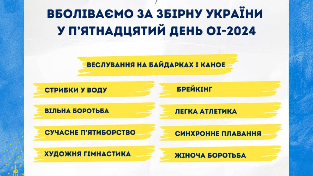 Олімпіада-2024, день 15-й: українці змагатимуться у 8-ми видах спорту — час  їхніх виступів за київським часом