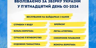 Олімпіада-2024, день 15-й: українці змагатимуться у 8-ми видах спорту – час  їхніх виступів за київським часом