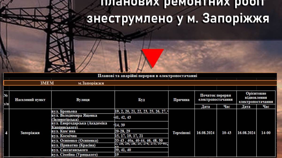 У зв’язку з проведенням планових ремонтних робіт 16 серпня, знеструмлено низку споживачів у м. Запоріжжя.