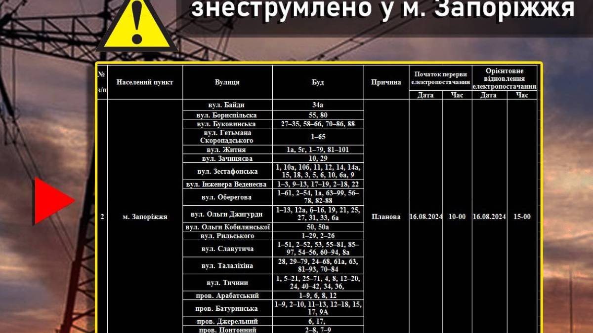 У зв’язку з проведенням планових ремонтних робіт 16 серпня, знеструмлено низку споживачів у м. Запоріжжя.