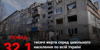 В Україні понад 32,1 тисячі жертв війни, – звіт ООН