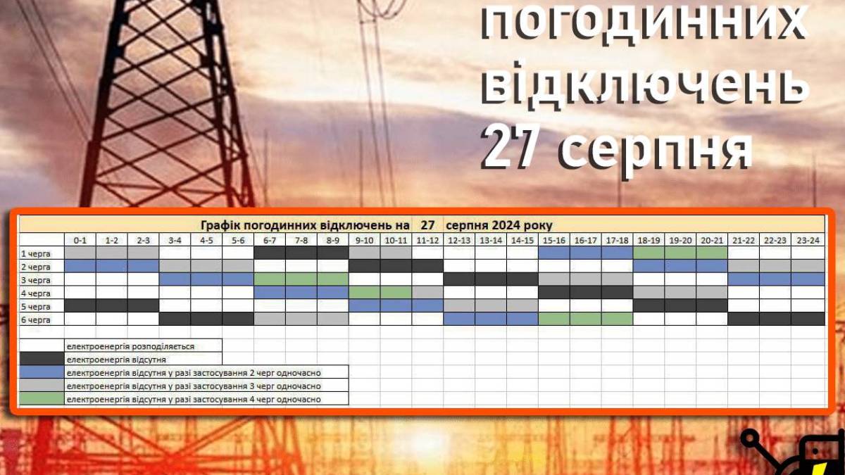27 серпня по запорізькій області діятимуть графіки погодинних відключень