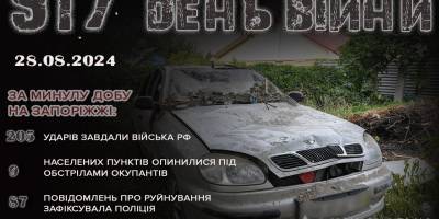 Поліція Запоріжжя задокументувала наслідки 205 ворожих обстрілів цивільної інфраструктури