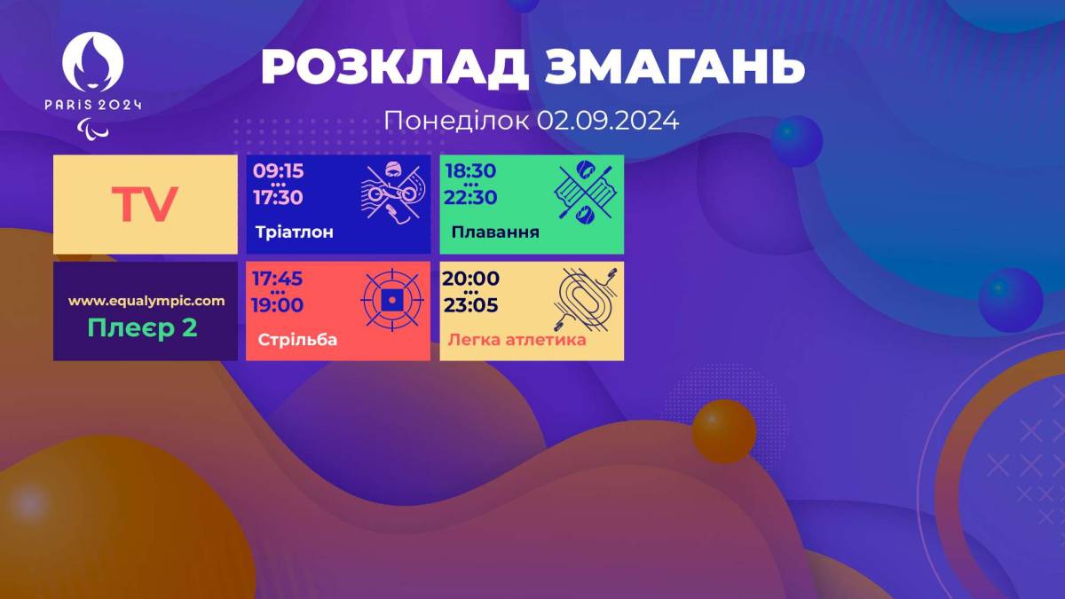 Розклад Паралімпійських ігор-2024: коли виступають українці 2 вересня