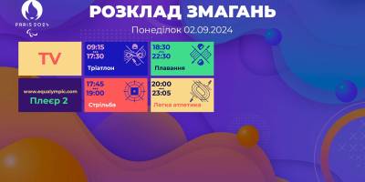Розклад Паралімпійських ігор-2024: коли виступають українці 2 вересня