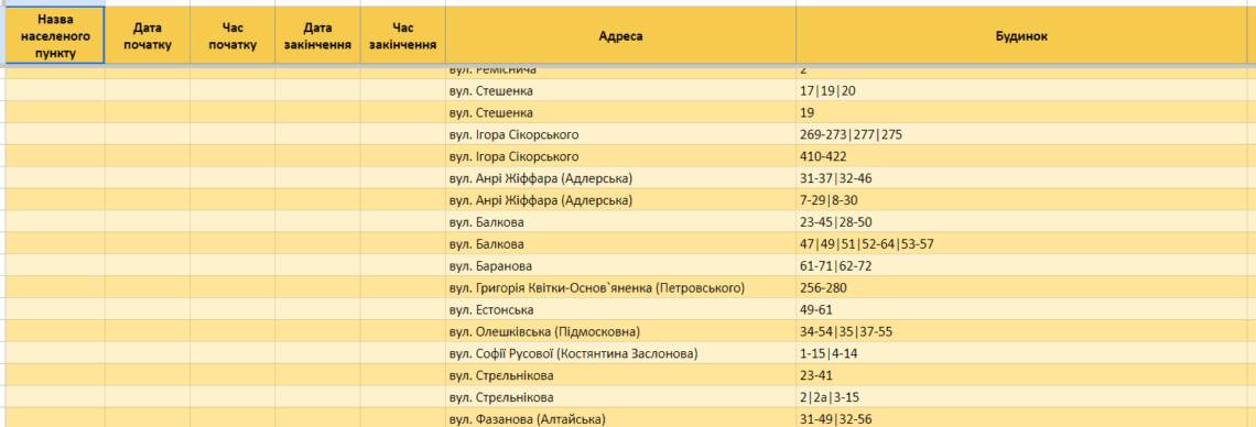 https://rivnepost.rv.ua/img/650/5-veresnya-svyata-narodni-prikmeti-imeninniki-podi_20230830_9272.jpg