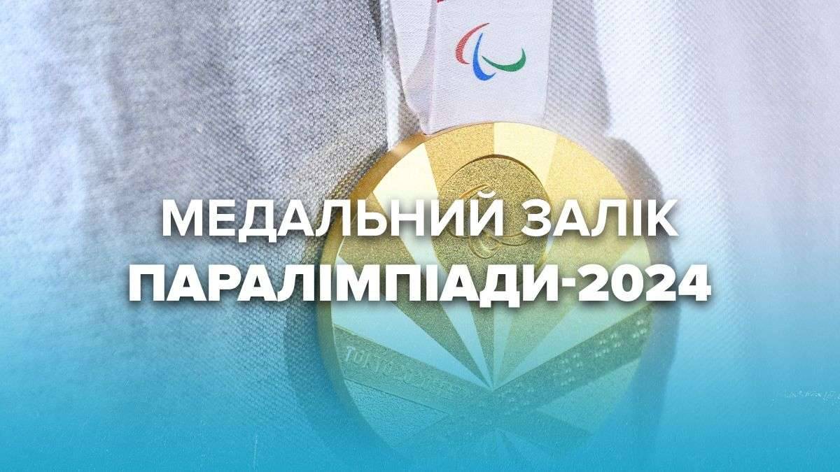 Медальний залік Паралімпійських ігор-2024: Україна піднялася на 11-те місце