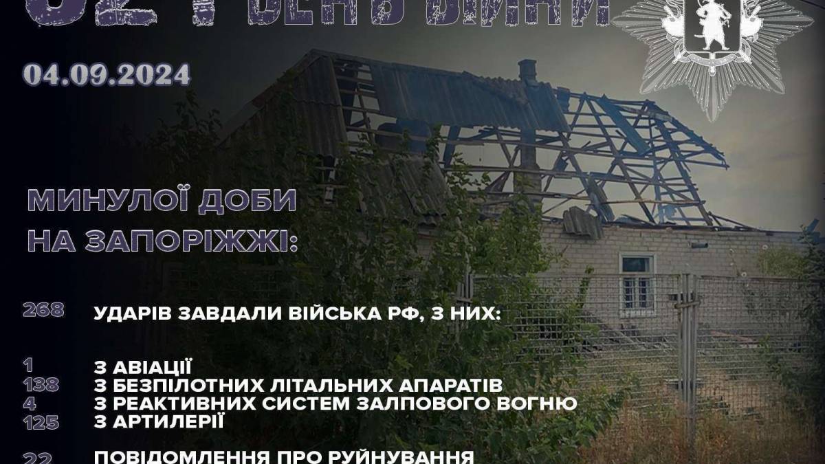 На Запоріжжі внаслідок обстрілів поранено жінку – поліцейські задокументували наслідки ворожих влучань