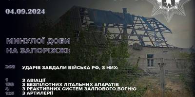 На Запоріжжі внаслідок обстрілів поранено жінку – поліцейські задокументували наслідки ворожих влучань