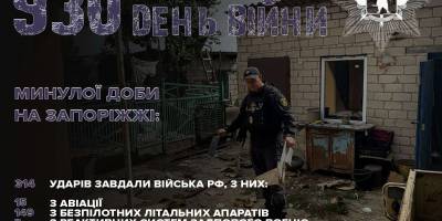 Окупанти завдали 314 ударів по Запорізькій області 9 вересня — поліція зібрала докази