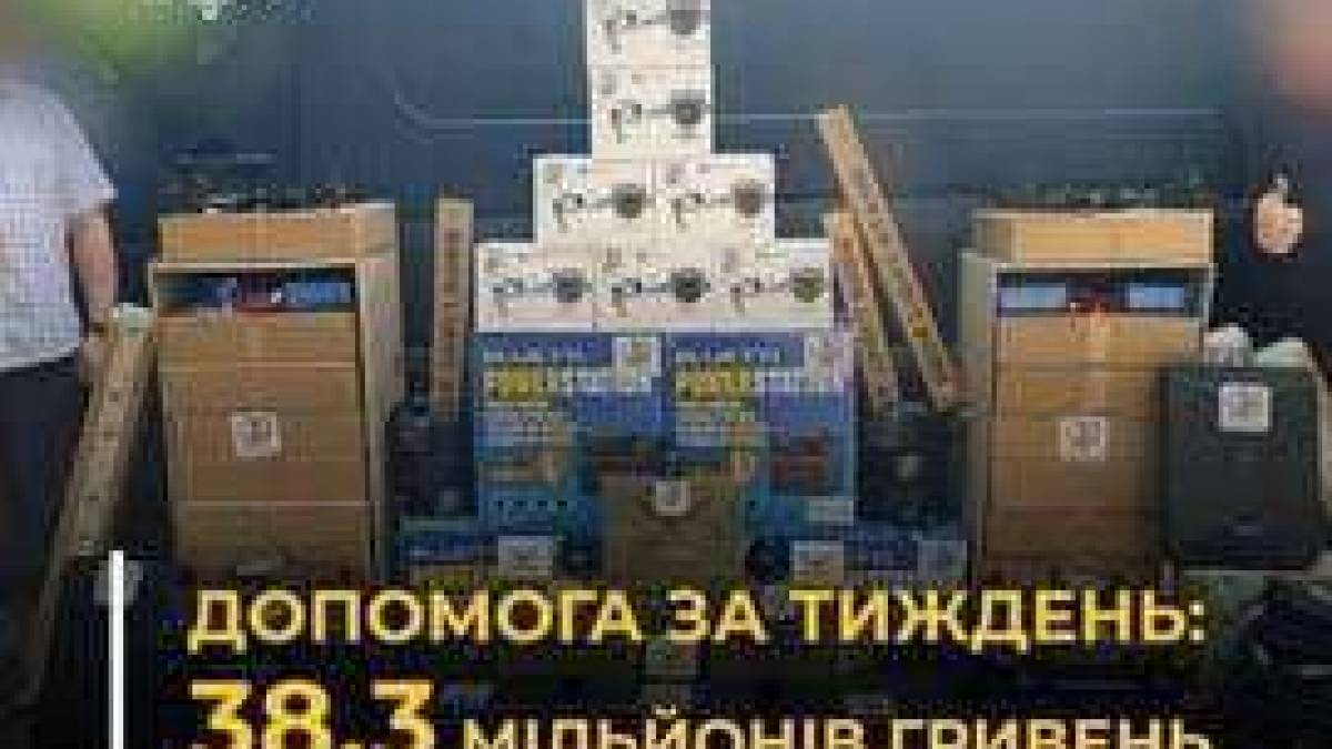 Запорізька область передала 20 військовим частинам допомогу на 38,3 млн грн