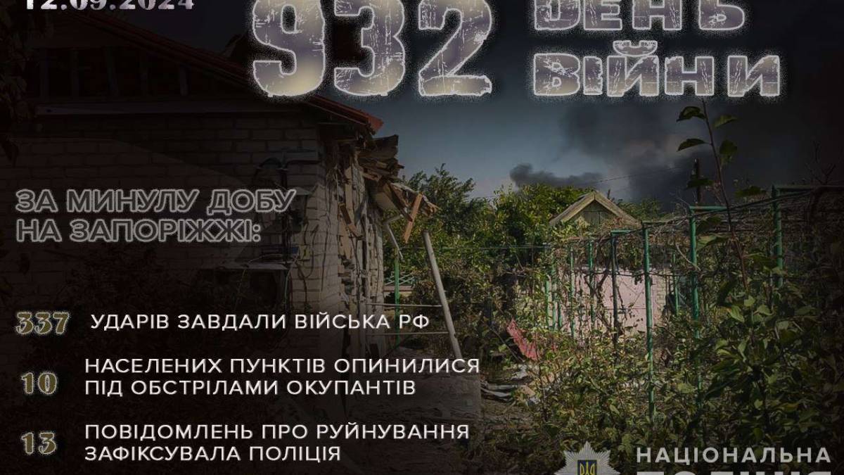 Поліція Запоріжжя задокументувала 337 ударів російських військ по житлових районах за 11 вересня