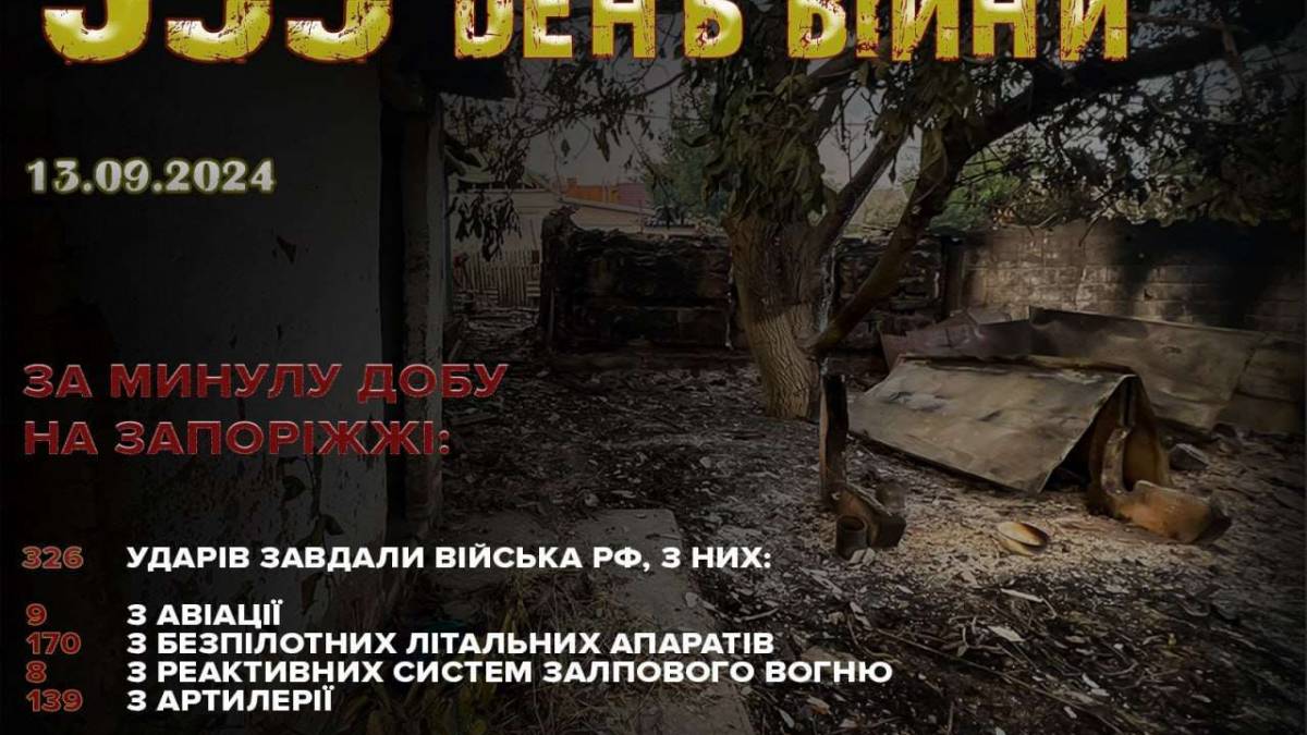 росіяни завдали 326 ударів по 9 населених пунктах Запорізької області 12 вересня – фото