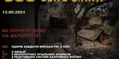 росіяни завдали 326 ударів по 9 населених пунктах Запорізької області 12 вересня – фото