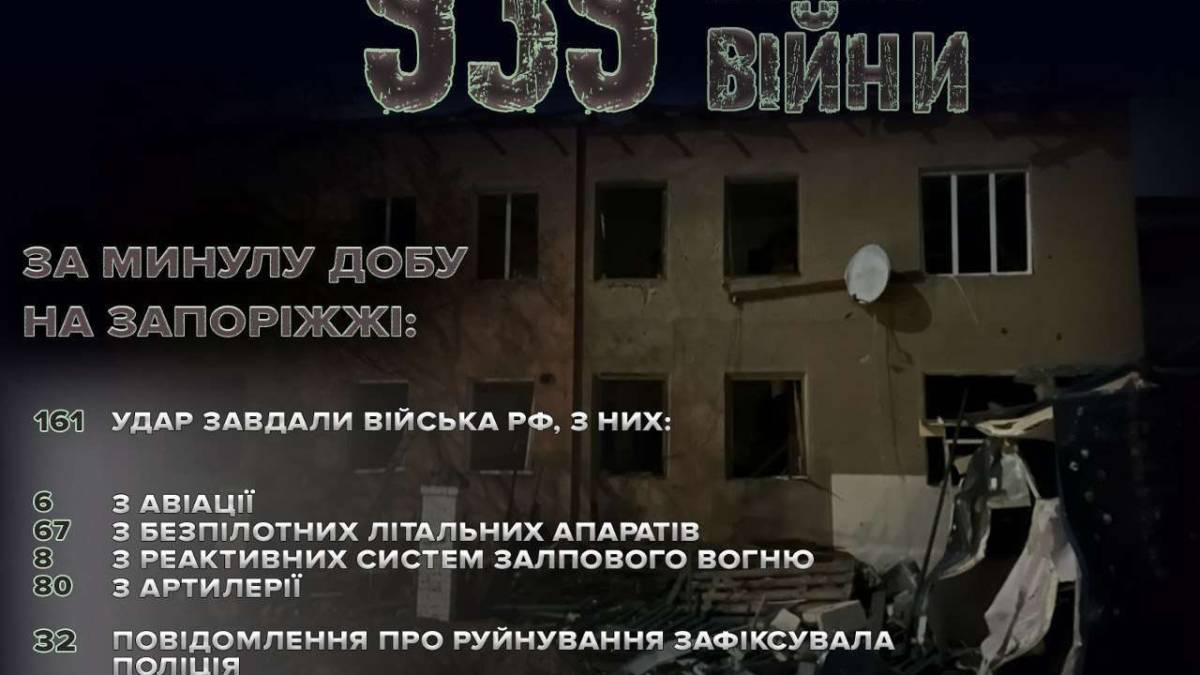 Поліція Запоріжжя документує наслідки масованої ракетної атаки окупантів 18 вересня