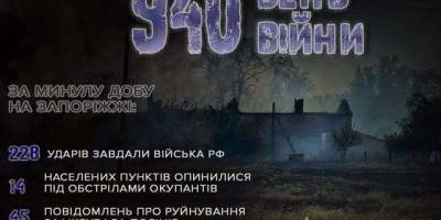 Поліція Запоріжжя документує наслідки масованої ракетної атаки окупантів 19 вересня