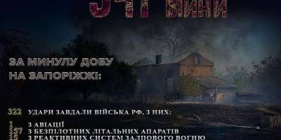 Поліція Запоріжжя документує наслідки масованої ракетної атаки окупантів 20 вересня