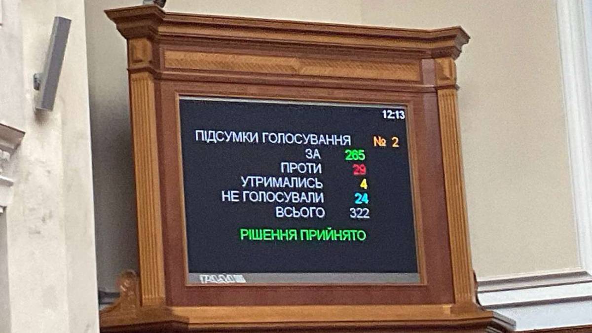 Закон про заборону діяльності пов’язаних із рпц церков набув чинності